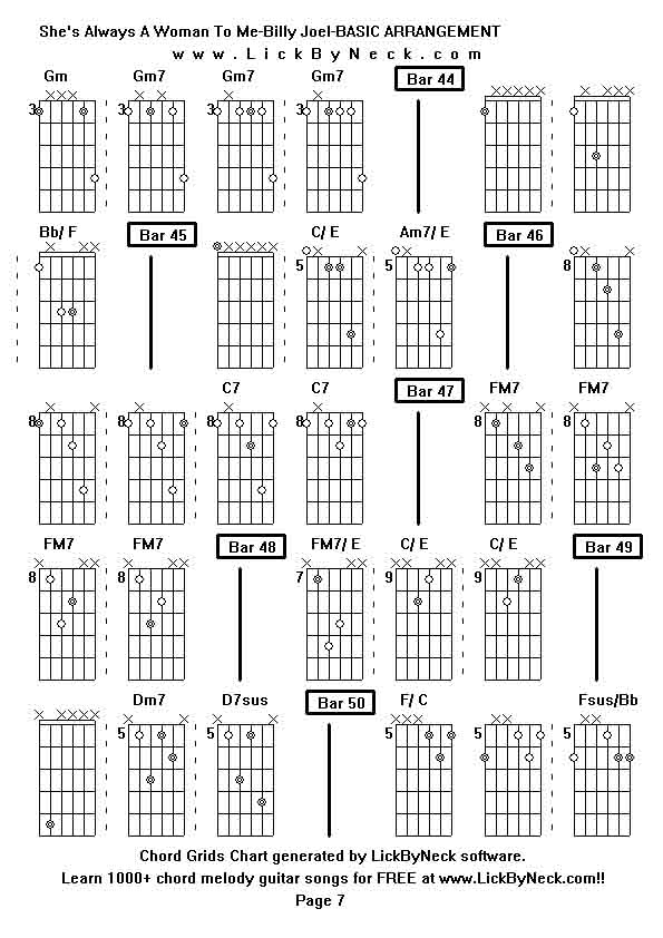 Chord Grids Chart of chord melody fingerstyle guitar song-She's Always A Woman To Me-Billy Joel-BASIC ARRANGEMENT,generated by LickByNeck software.